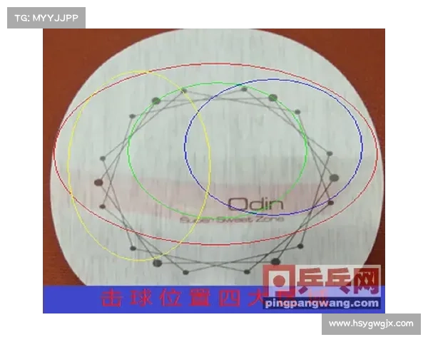 四方战线演变中的三种战略布局分析及其影响探讨 四方战线演变中的三种战略布局分析及其影响探讨