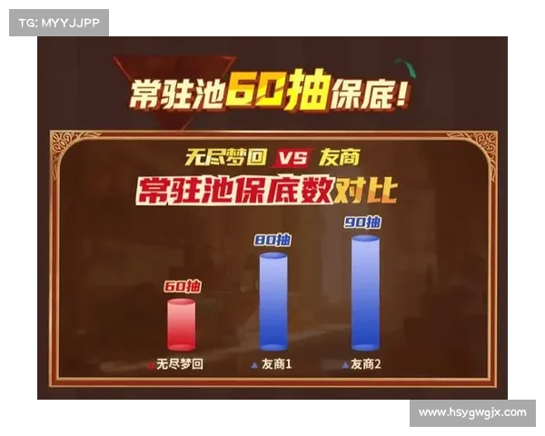 提升玩家福利的七大有效策略 让玩家体验更满意的游戏环境 提升玩家福利的七大有效策略 让玩家体验更满意的游戏环境