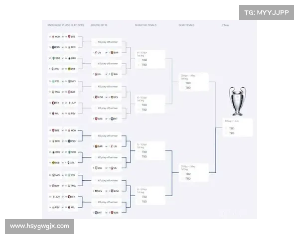 全面解析欧冠与欧联第三名附加赛赛制变化与关键影响趋势探讨深度